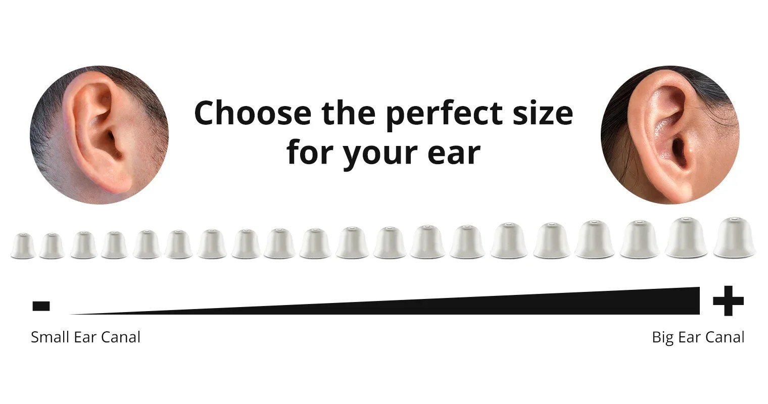 Range of silicone ear dome sizes from small to large ear canal